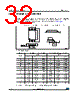 M24C16-DRDW8TG Datasheet HTML 32Page - STMicroelectronics 