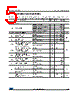 TSX562IYDT Datasheet HTML 5Page - STMicroelectronics 