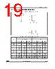 TSX562IYDT Datasheet HTML 19Page - STMicroelectronics 