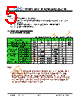 JH35320480DCNSWNTHCWC Datasheet HTML 5Page - Jewel Hill Electronic 