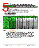 JH395320480ACNRWNTHCWC Datasheet HTML 5Page - Jewel Hill Electronic 