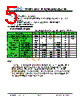 JH395320480BCNSWNTHCWC Datasheet HTML 5Page - Jewel Hill Electronic 