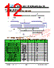 JH395320480CCNRWNTHCWC Datasheet HTML 12Page - Jewel Hill Electronic 