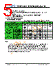 JH395320480CCNSWNTHCWC Datasheet HTML 5Page - Jewel Hill Electronic 