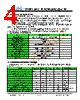 JH395320480DCNRWNTHCWC Datasheet HTML 4Page - Jewel Hill Electronic 