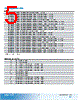 EX73221-R4B Datasheet HTML 5Page - Axiomtek Co., Ltd. 