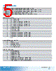 EX77424-R2AC Datasheet HTML 5Page - Axiomtek Co., Ltd. 