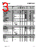 10-R0126PA015SC-M628F40 Datasheet HTML 3Page - Vincotech 