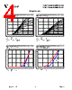 10-R0126PA025SC-M627F40 Datasheet HTML 4Page - Vincotech 