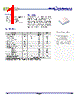 APL0566.5-R Datasheet HTML 1Page - Advanced Semiconductor Business Inc. 