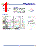 APL0570.25-R Datasheet HTML 1Page - Advanced Semiconductor Business Inc. 