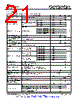 SWCS049H Datasheet HTML 21Page - Texas Instruments 