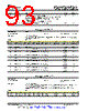 SWCS049F Datasheet HTML 93Page - Texas Instruments 