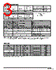 DF1B-R28F Datasheet HTML 3Page - Hirose Electric 