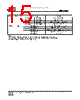 IS25LP256-RMLA Datasheet HTML 15Page - Integrated Silicon Solution, Inc 