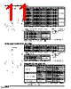 DF11-28DP-2DSA Datasheet HTML 11Page - Hirose Electric 