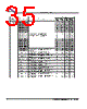 MB9BF412R Datasheet HTML 35Page - SPANSION 