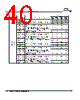 MB9BF412R Datasheet HTML 40Page - SPANSION 