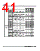 MB9BF412R Datasheet HTML 41Page - SPANSION 