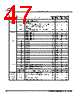 MB9BF412R Datasheet HTML 47Page - SPANSION 