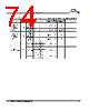 MB9BF412R Datasheet HTML 74Page - SPANSION 