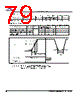 MB9BF412R Datasheet HTML 79Page - SPANSION 