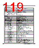 MB9BF412R Datasheet HTML 119Page - SPANSION 