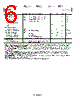 ADA4571BRZ-R7 Datasheet HTML 6Page - Analog Devices 