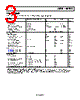 AD7989-5BCPZ-R2 Datasheet HTML 3Page - Analog Devices 