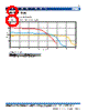VLB7050HT-R09M Datasheet HTML 8Page - TDK Electronics 