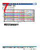 VLS201610CX-R68M Datasheet HTML 7Page - TDK Electronics 