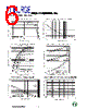 MBR10100 Datasheet HTML 6Page - Surge Components 