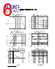 MBR4045CT Datasheet HTML 6Page - Surge Components 