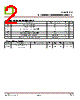 CT3A01-R3 Datasheet HTML 2Page - CT Micro International Corporation 