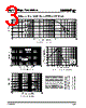 MMBTA42 Datasheet HTML 3Page - Comchip Technology 