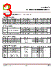 CT3400A-R3 Datasheet HTML 3Page - CT Micro International Corporation 