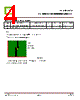 CT3401A-R3 Datasheet HTML 4Page - CT Micro International Corporation 