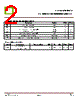 CTLM16PS05-R3 Datasheet HTML 2Page - CT Micro International Corporation 