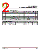 CTLM17NS10-R3 Datasheet HTML 2Page - CT Micro International Corporation 