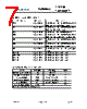 TTP259-ASFN Datasheet HTML 7Page - Tontek Design Technology 
