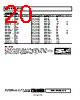 AD8030ARJ-R2 Datasheet HTML 20Page - Analog Devices 