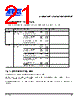 AT89C51ED2-RDTIM Datasheet HTML 21Page - ATMEL Corporation 