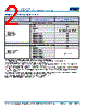 C1210H393DGGACTU Datasheet HTML 2Page - Kemet Corporation 