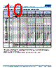 C1808H393DGGALTU Datasheet HTML 10Page - Kemet Corporation 