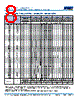 C1825H393DGGALTU Datasheet HTML 8Page - Kemet Corporation 