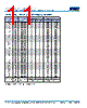 C1210H393DGGAFTU Datasheet HTML 11Page - Kemet Corporation 