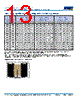 C1808H393DGGAFTU Datasheet HTML 13Page - Kemet Corporation 