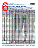 C2225H393DGGAFTU Datasheet HTML 6Page - Kemet Corporation 