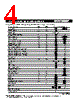 MF-RX014/250U Datasheet HTML 4Page - Bourns Electronic Solutions 