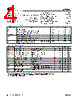 CY22381SC-RGLT Datasheet HTML 4Page - Cypress Semiconductor 